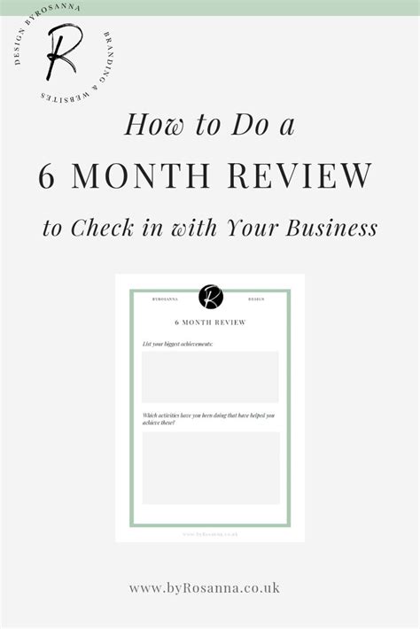 Rss To Blog Pro - A 6-Month Review